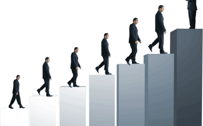 Cambios en el ranking de destinos de la empresa española: los emergentes se acercan al “Top 10”